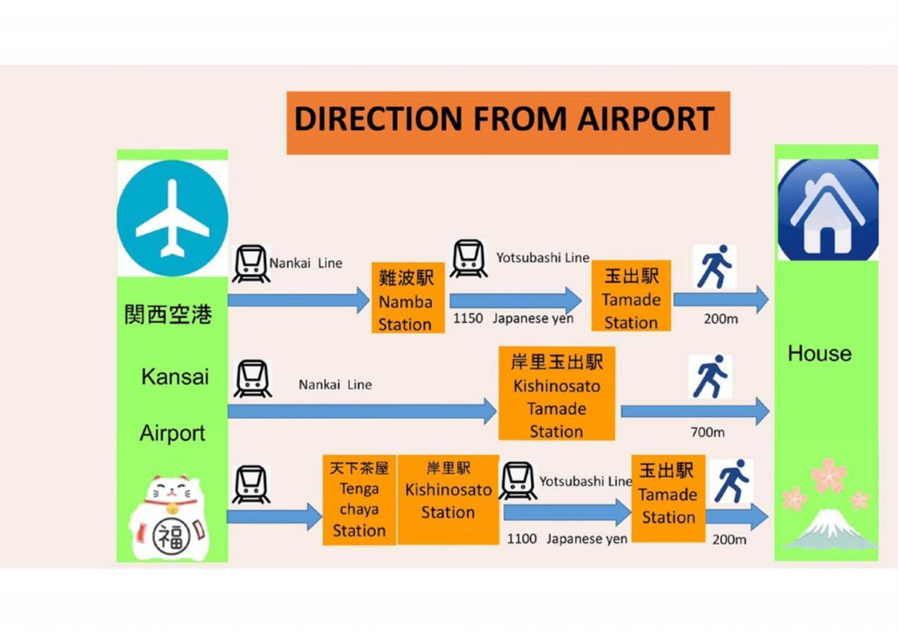 玉出102 Wifi付 玉出駅から徒歩2分 地下鉄難波迄8分 Daire Osaka Dış mekan fotoğraf